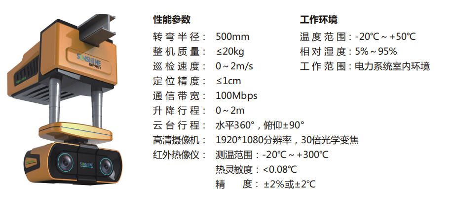 室內軌道智能機器人巡檢系統