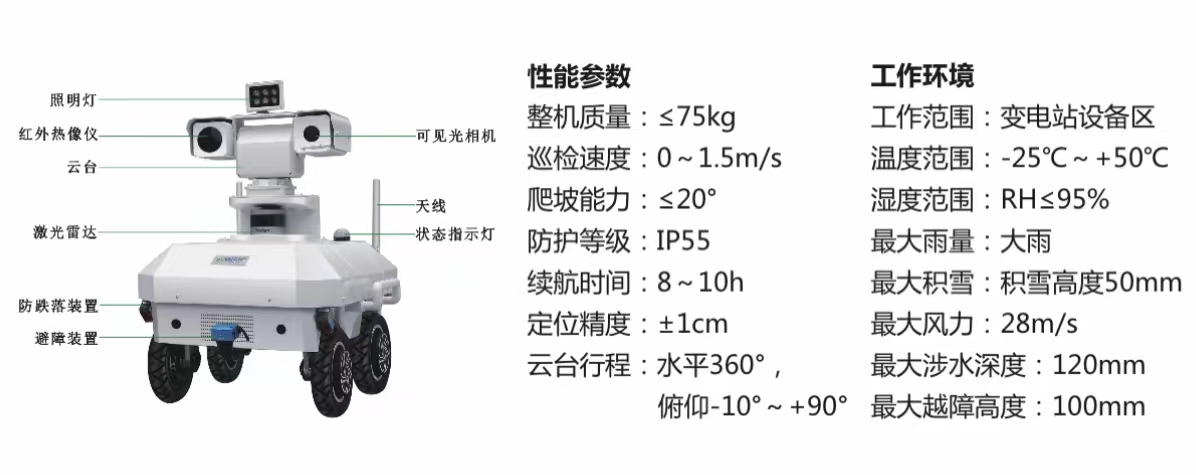 變電站智能巡檢機器人